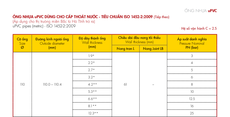 ong-nhua-hoa-sen-110