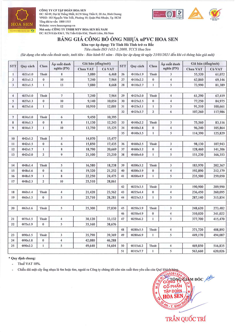 Bảng giá mới ống nhựa uPVC Hoa Sen - Ảnh 1