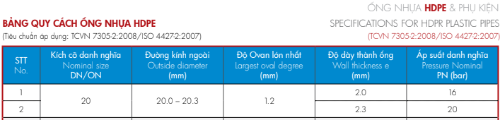 ong-nhua-hdpe-sino-20