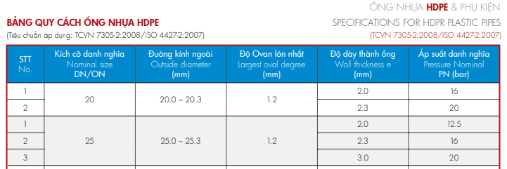 ong-nhua-hdpe-25