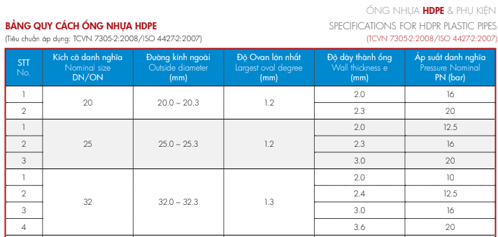 ong-nhua-hdpe-25